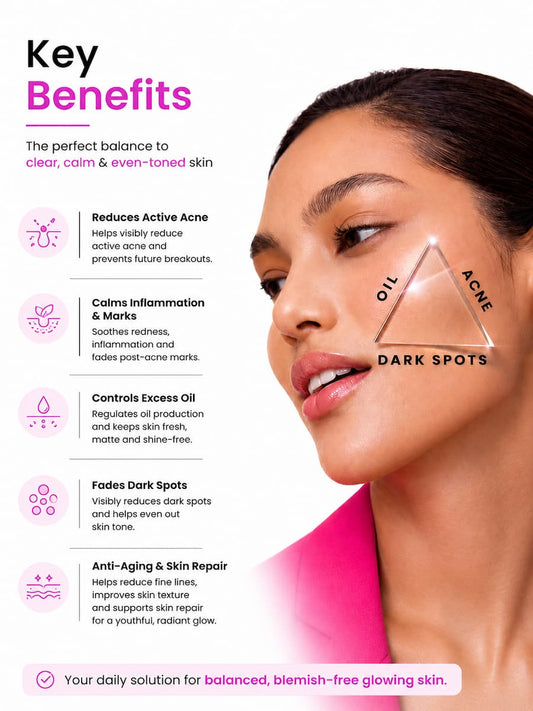 Niacid Face Serum Anti-Aging Formula | Clear Acne | Even Skin Tone