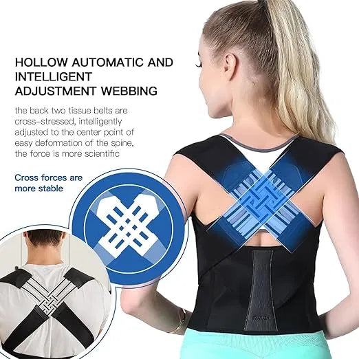 SpineAlign Posture Back Brace
Improve Posture, Support Your Back & Feel More Confident Every Day