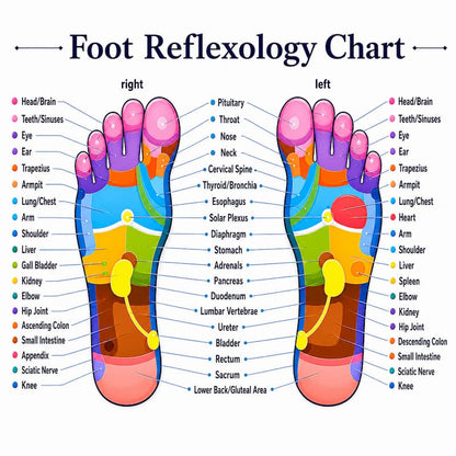 NeuroRelax EMS Foot Massager 👣✨