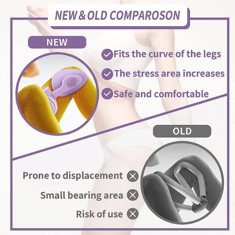 Thigh and Pelvic Floor Trainer