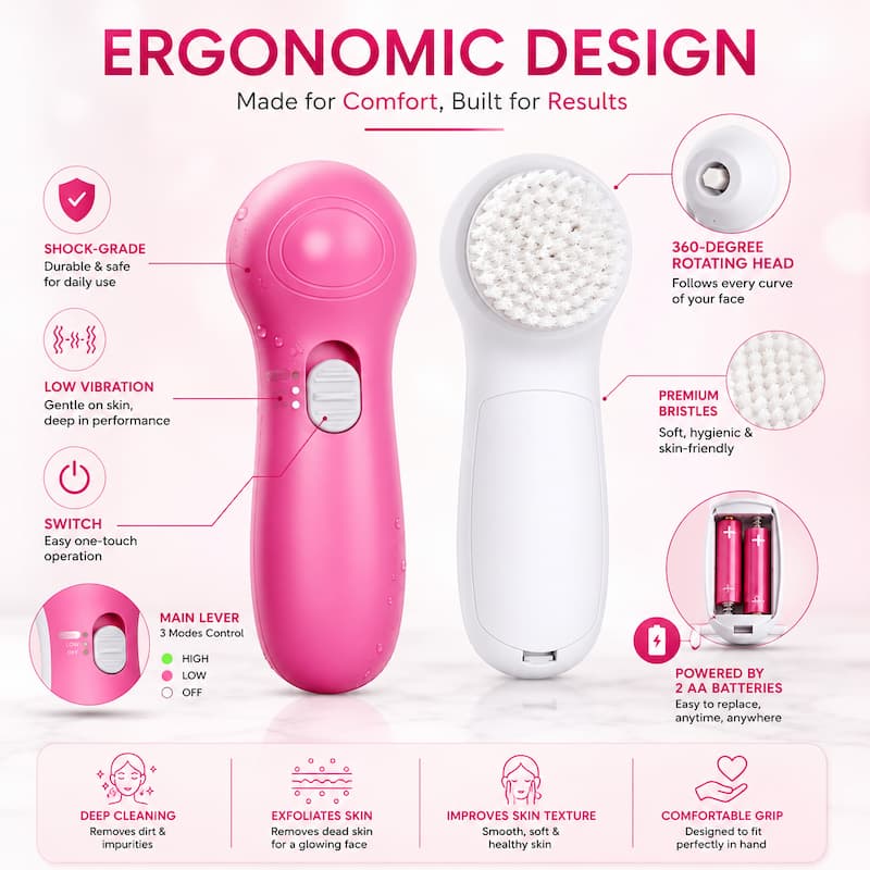 Facial Cleansing Brush & Portable Electric Massager with  Skin Care and Acne Tools