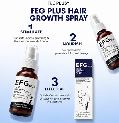 Revita Root Hair Growth Spray  (Pack of 2)